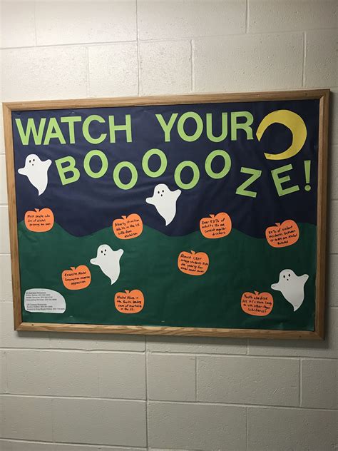 If you are a <strong>resident assistant</strong> of an all freshman hall, this would be a great <strong>board</strong> to help out with roommate issues! Emily Daniels. . Halloween ra boards